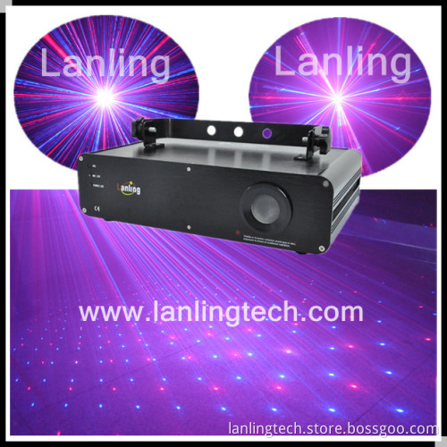 Moving Head Twinkling Stage Laser Light (L6283RB)